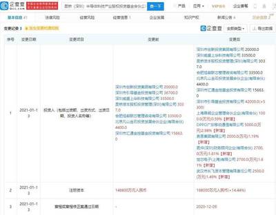 OPPO戰(zhàn)略投資再布局 入股昆橋半導(dǎo)體基金，加速半導(dǎo)體產(chǎn)業(yè)鏈協(xié)同