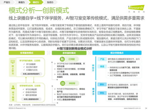 教育思維與科技基因的組合進(jìn)化 2024教育智能硬件市場洞察